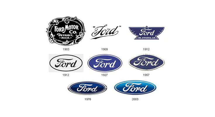 Ford Logo Font Family Download