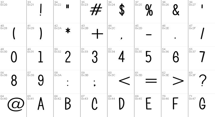 Candy Round BTN Cond Font Free Download