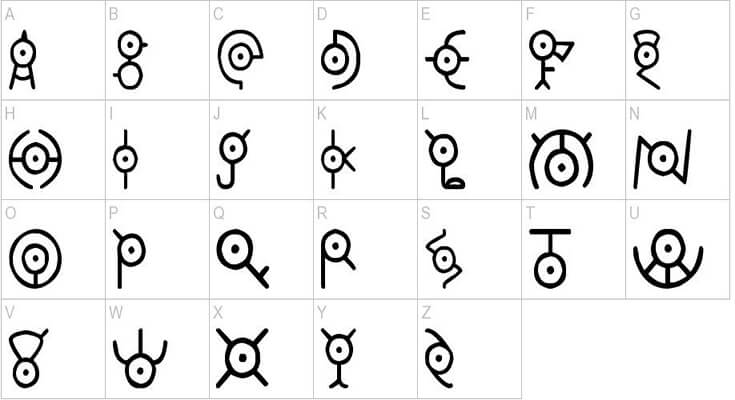 Unown Font Family Download